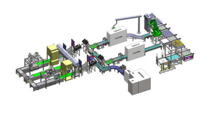自動(dòng)包裝線的介紹